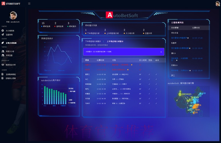 探索全面功能的世界杯预测软件全站