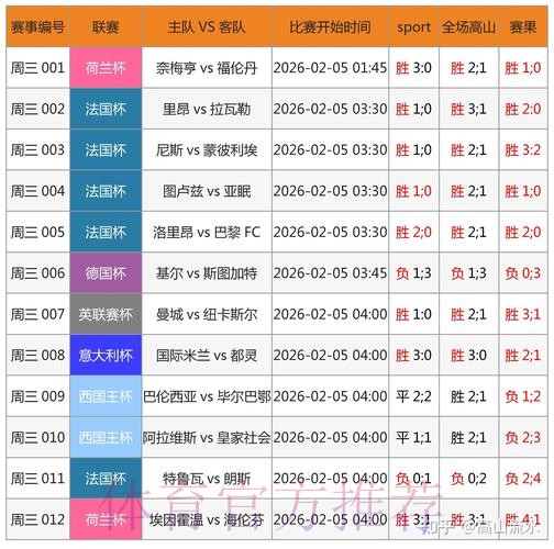世界杯外围软件热门推荐大全 世界杯外围软件热门推荐大全