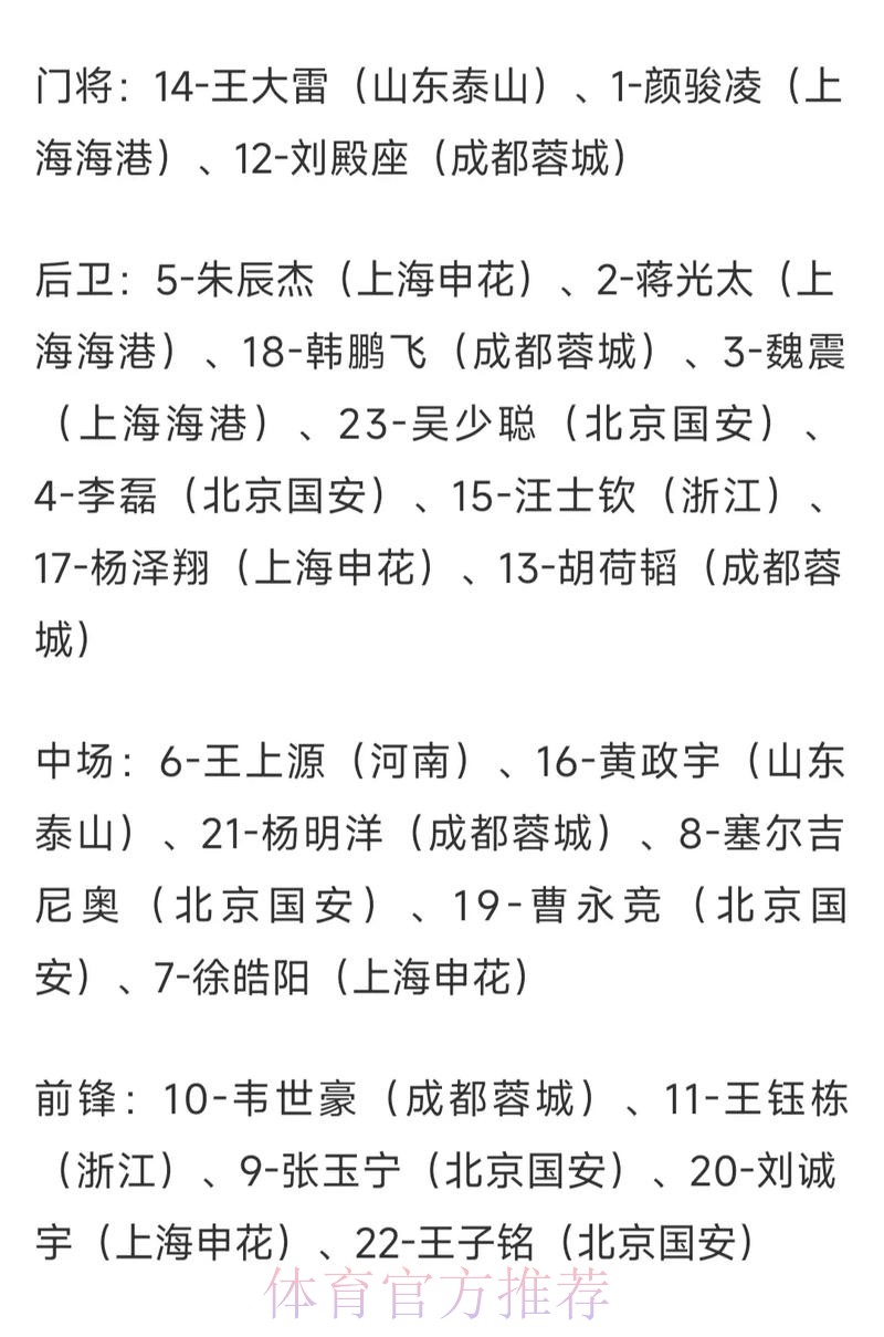如何选择世界杯买球热门球队与赔率 如何选择世界杯买球热门球队与赔率