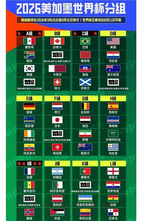 最新2026世界杯直播资讯与观看指南 最新2026世界杯直播资讯与观看指南