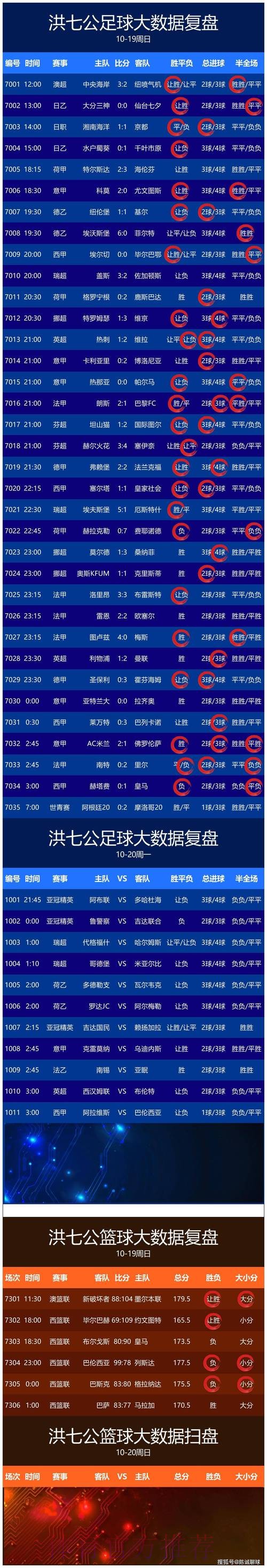 官方世界杯比分注册入口地址详解