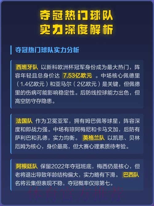 全面解读世界杯球队实力排名与分析 全面解读世界杯球队实力排名与分析