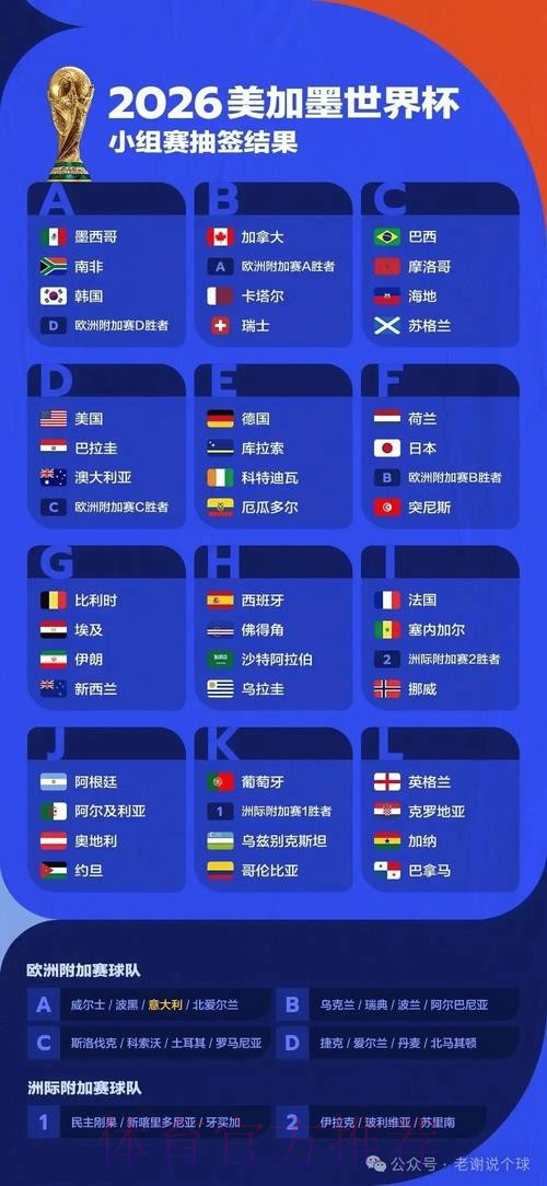 全面解析:世界杯预测平台全新网址指南 全面解析:世界杯预测平台全新网址指南