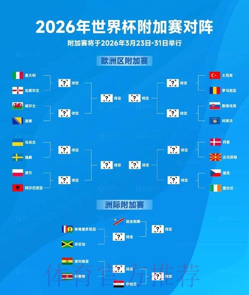2026世界杯比赛最新比分速递 2026世界杯比赛最新比分速递