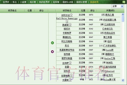 世界杯盘口免费最新网址推荐大全 世界杯盘口免费最新网址推荐大全