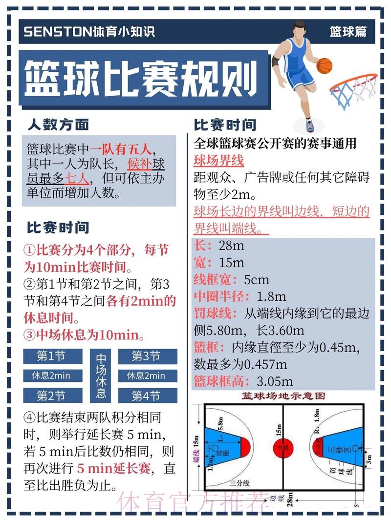 如何策略性地下注男篮世界杯比赛 如何策略性地下注男篮世界杯比赛