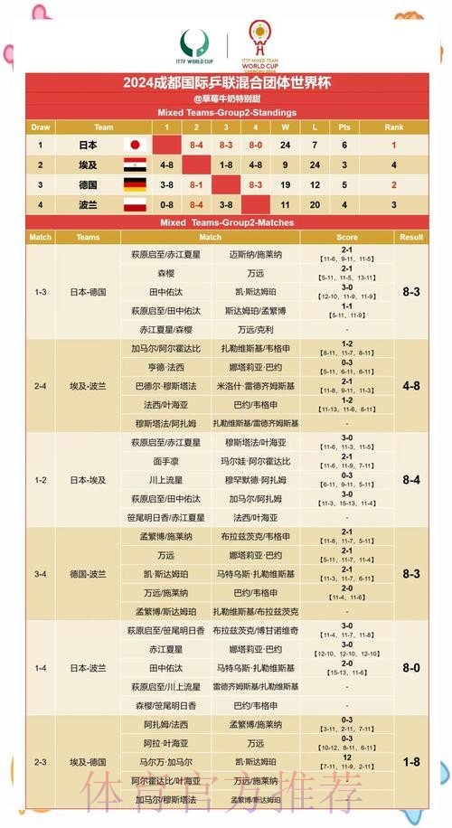 世界杯专家预测最新分析与赛果展望 世界杯专家预测最新分析与赛果展望