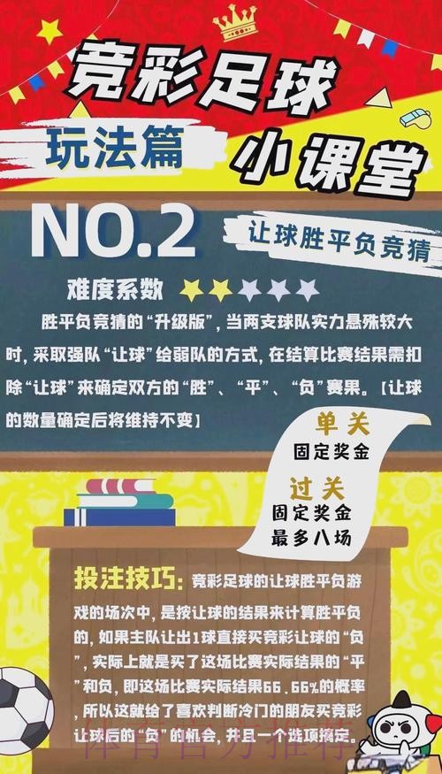 探索世界杯足球投注玩法技巧与策略 探索世界杯足球投注玩法技巧与策略